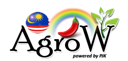 AgroW Malaysia